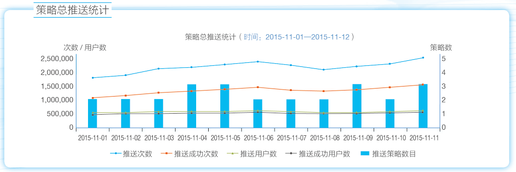 数据运营平台2.png